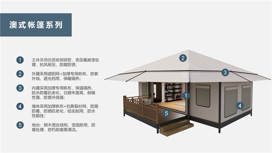 吉利区户外野奢帐篷></p><p>此外，生物荧光照明系统还为户外露营增添了一份别样的乐趣。在夜晚，你可以躺在帐篷里，仰望星空，欣赏着周围闪烁的荧光，仿佛置身于一个神秘的童话世界。孩子们会对这神奇的光芒充满好奇，围绕着帐篷嬉戏玩耍，感受大自然赋予的独特魅力。这种独特的体验，将成为你与家人、朋友之间珍贵的回忆，让户外露营变得更加难忘。</p><p>对于追求高品质户外生活的人们来说，生物荧光照明系统的户外野奢帐篷无疑是一个绝佳的选择。它不仅提供了舒适的住宿环境，还为你带来了与自然亲密接触的独特机会。在这个快节奏的时代，让我们放慢脚步，走进大自然，感受生物荧光照明系统带来的奇妙夜晚，开启一场别样的户外野奢之旅。</p><p>随着技术的不断进步，相信生物荧光照明系统将会在未来的户外领域得到更广泛的应用。它将为更多的人带来独特的户外体验，让我们在享受自然的同时，也能领略到科技与自然相结合的无限魅力。让我们一起期待这个充满奇幻光芒的未来户外世界，迎接更多惊喜与美好的到来。</p>    </article>
    <span class=